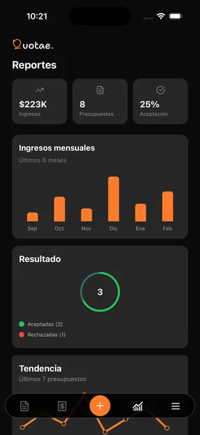 Quotae app showing project margin reports